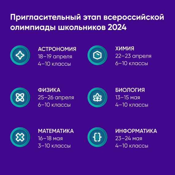 Открыта регистрация на пригласительный этап всероссийской олимпиады школьников.
